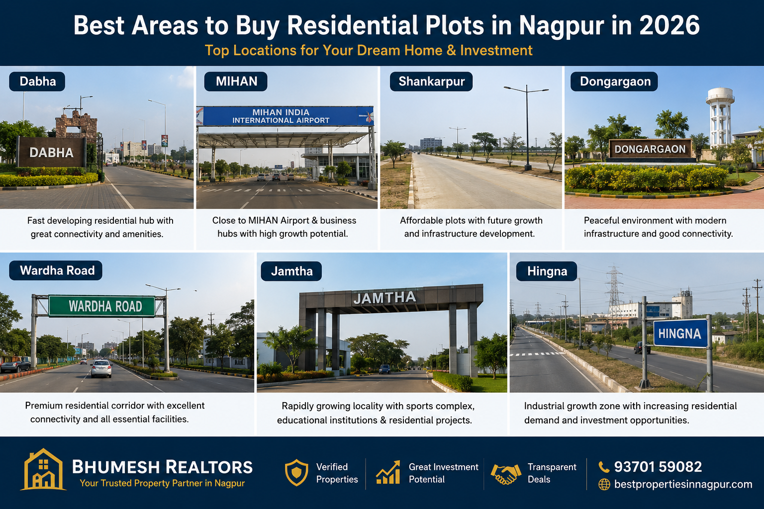 Residential Plots in Nagpur in 2026